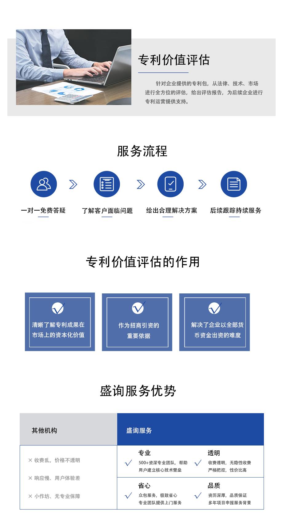 1.专利价值评估.jpg