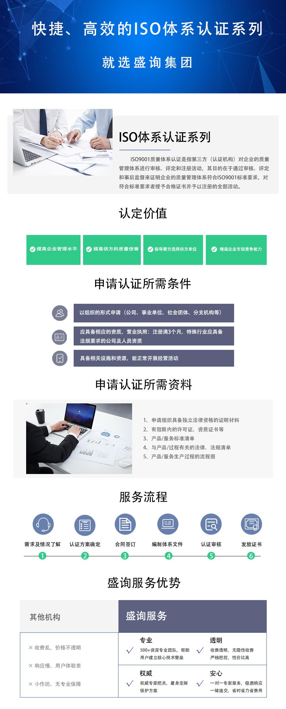 ISO系列.jpg